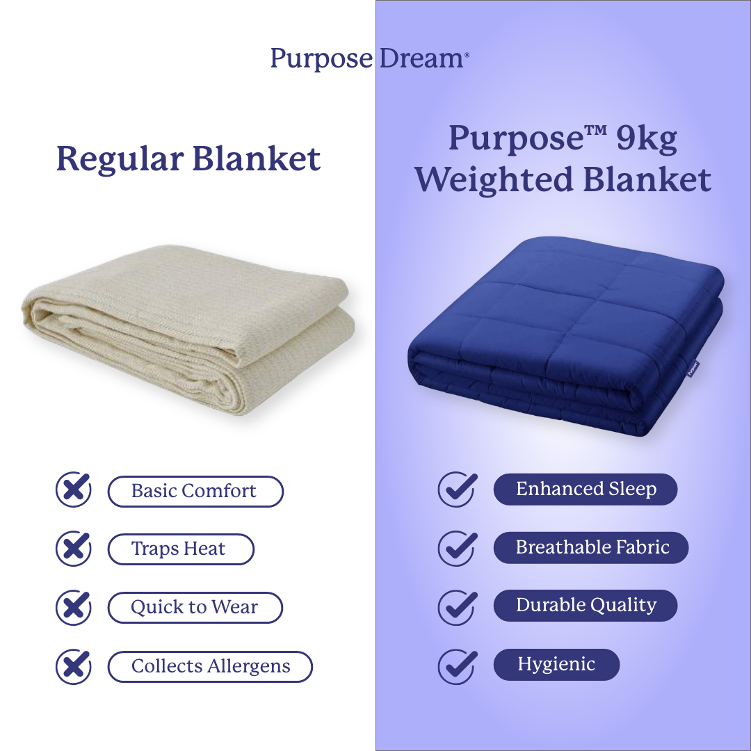 Purpose™ 9kg Weighted Blanket