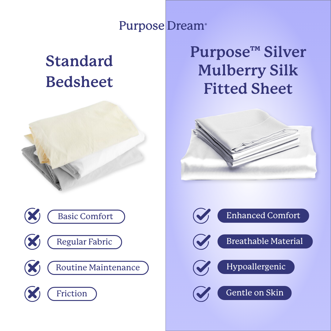 Purpose™ Silver Mulberry Silk Fitted Sheet